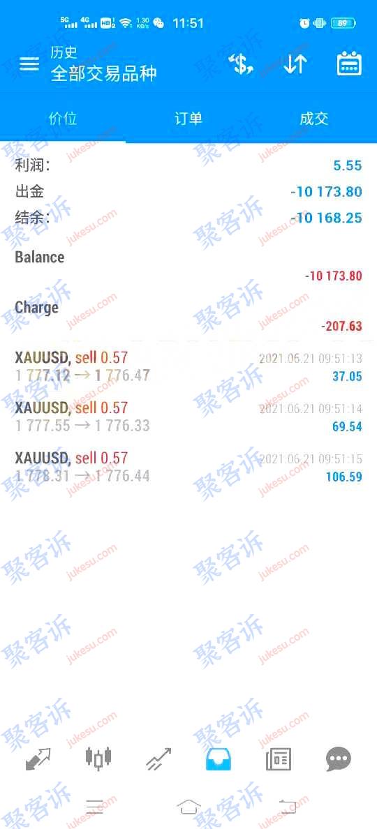  JunLe Capital  出金不到账，扣费严重，希望更多人曝光