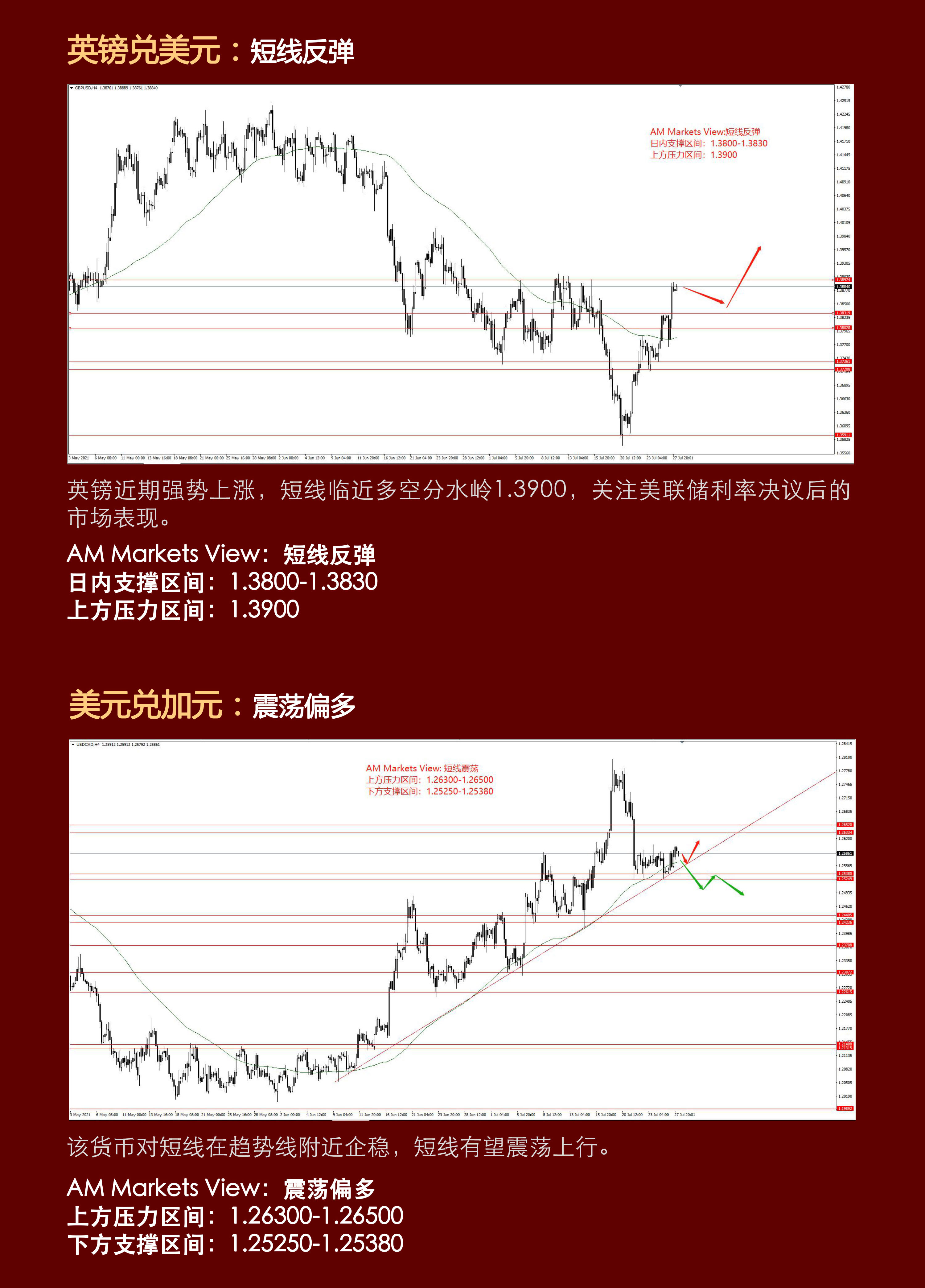 7.28分析报告（利率来袭，黄金能否乘风突破？）_03.jpg
