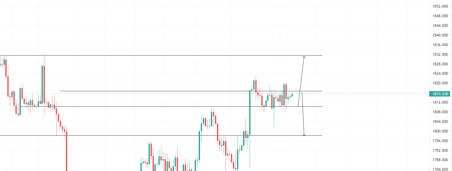 xauusd.PNG