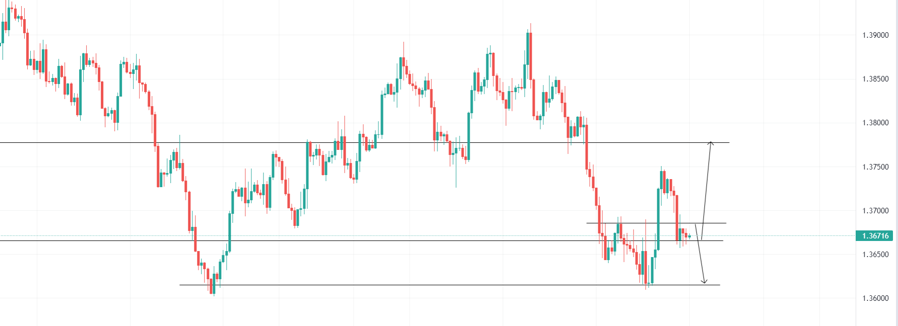 gbpusd.PNG